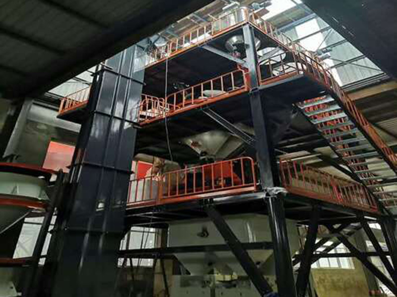 輕質(zhì)抹灰石膏砂漿生產(chǎn)線